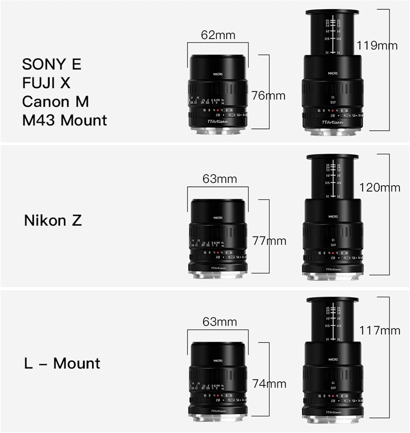 TTArtisan 40mm f/2.8 Macro Lens APS-C Manual Focus Prime Lens for E-Mount A5100 A6100 A6500 A6600 A6700 NEX-3N NEX-3R NEX-5T NEX-5R NEX-7 A7II A7M3 A7RIV A7R5 A7S A9 A1 II - Image 9